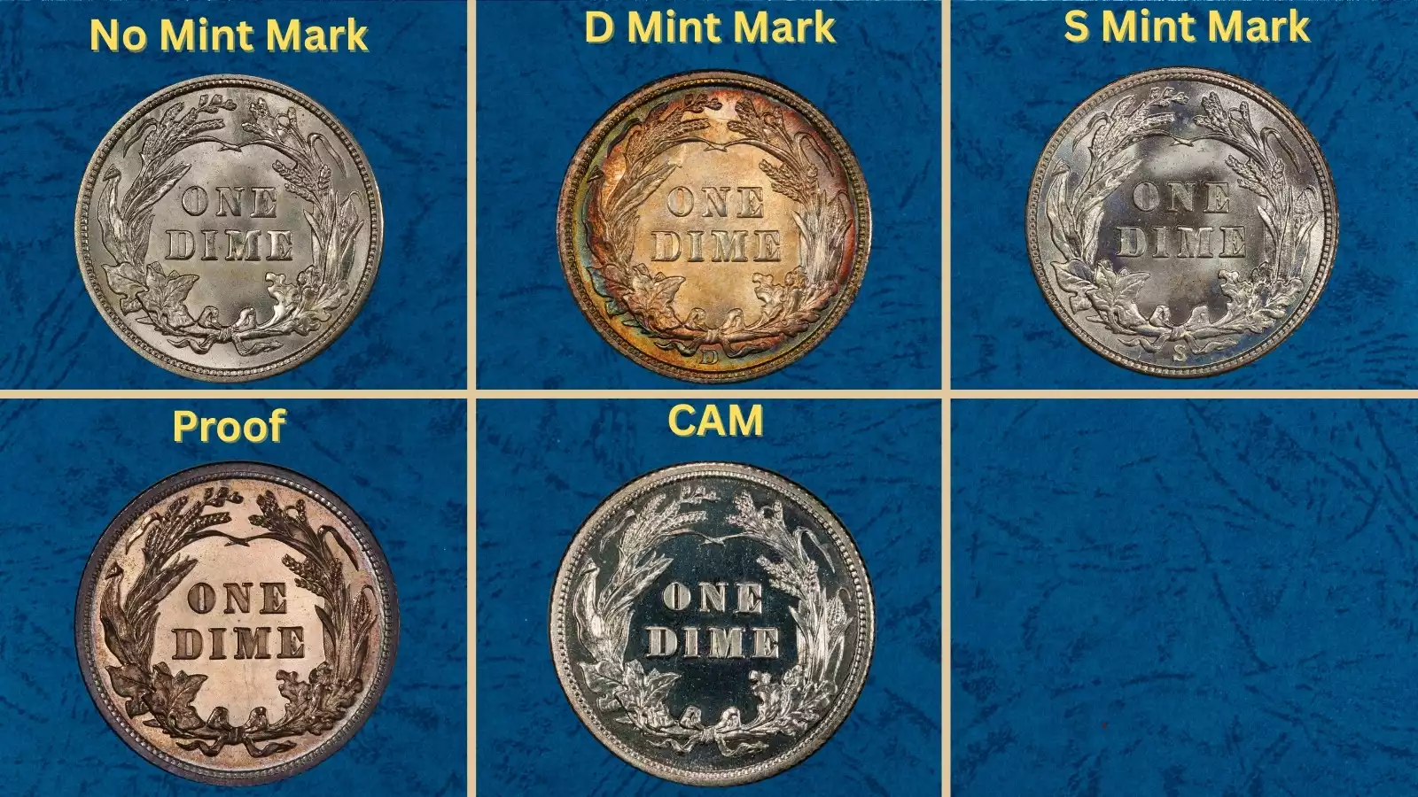 Historical U.S. Mint facility circa 1914 era, or group shot of 1914 Barber Dimes from Philadelphia, Denver, and San Francisco mints